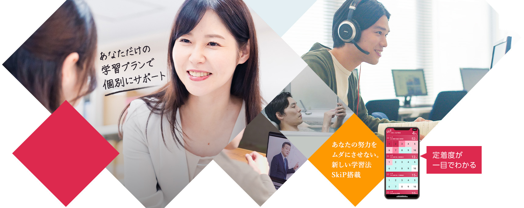 ファイナンシャルプランナー講座（FP講座） SkiPメイン｜資格スクール大栄