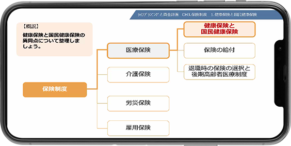 ファイナンシャルプランナー講座（FP講座） HOP①
