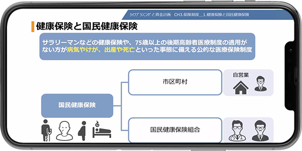 ファイナンシャルプランナー講座（FP講座） HOP②