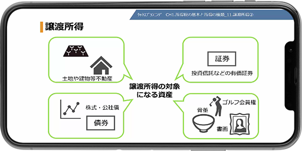ファイナンシャルプランナー講座（FP講座） STEP