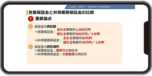宅建(宅建士)講座 JUMP