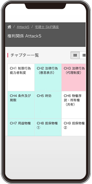 宅建(宅建士)講座 Attack5②