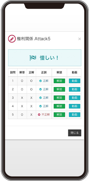 宅建(宅建士)講座 Attack5③